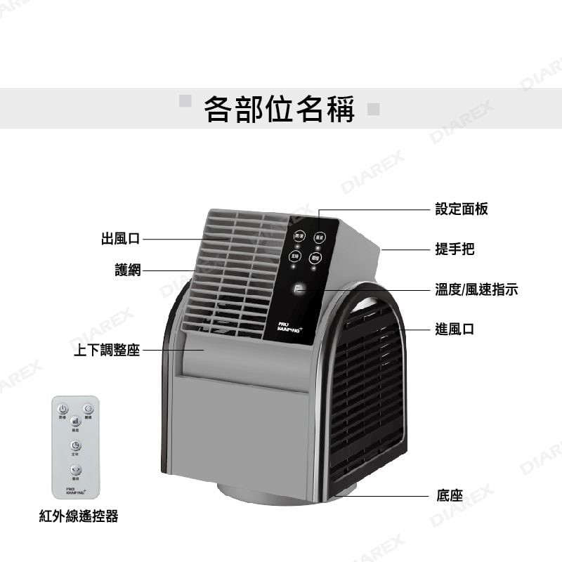 【Pro Kamping領航家】搖擺循環扇