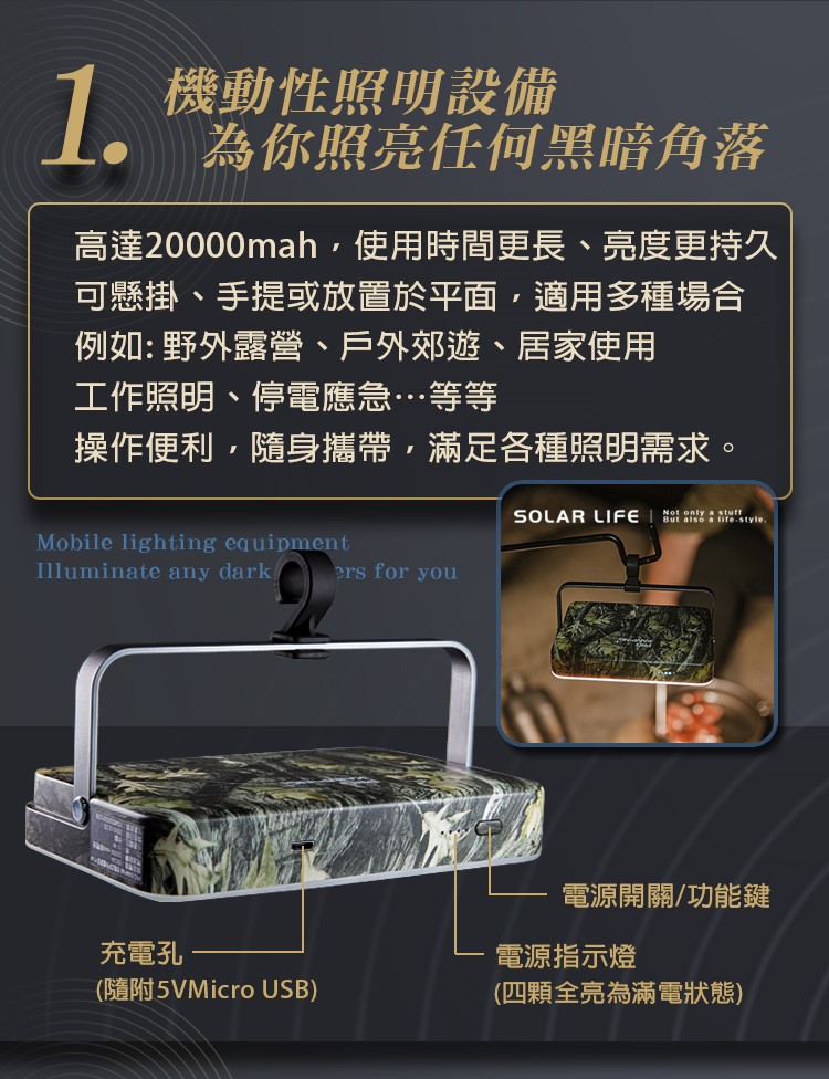 【ProKamping領航家】 P1 充電式戶外露營燈