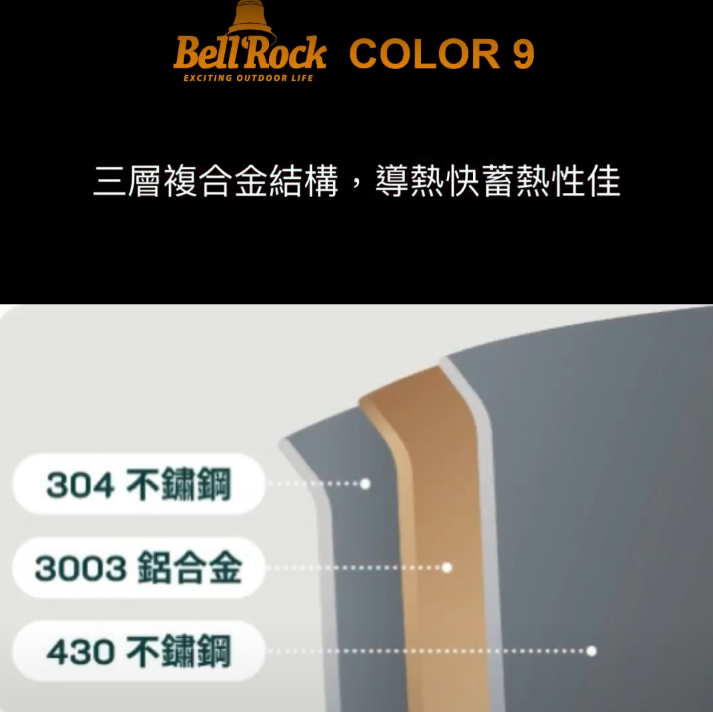 【Bell 'Rock】Color9  卡其綠鍋具組