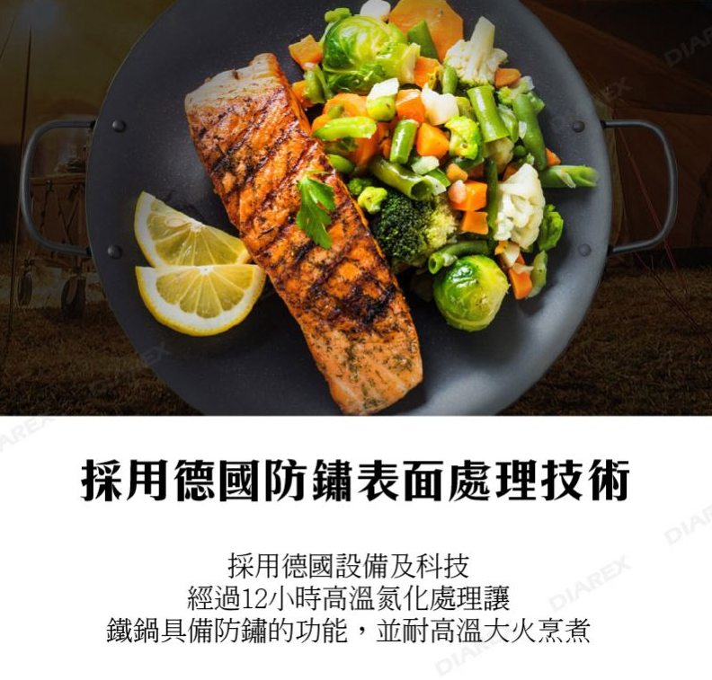 韓式碳鋼烤盤(圓形)--妙管家公司貨