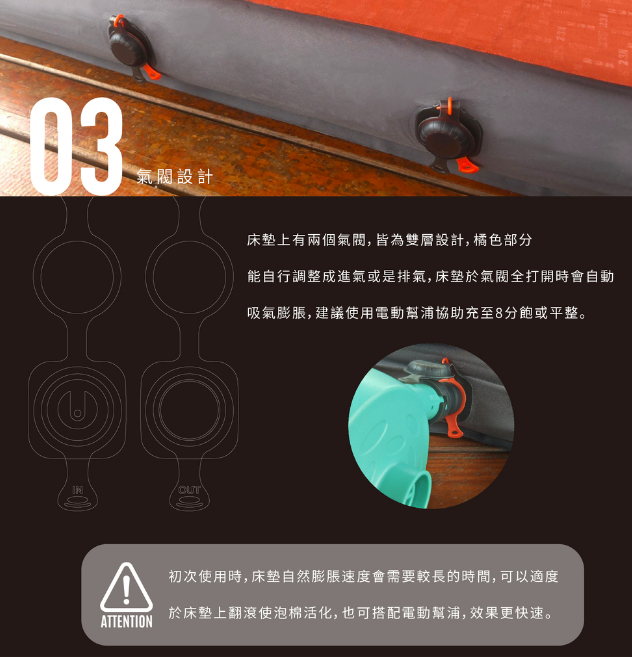 【北緯23°】TPU單人床墊