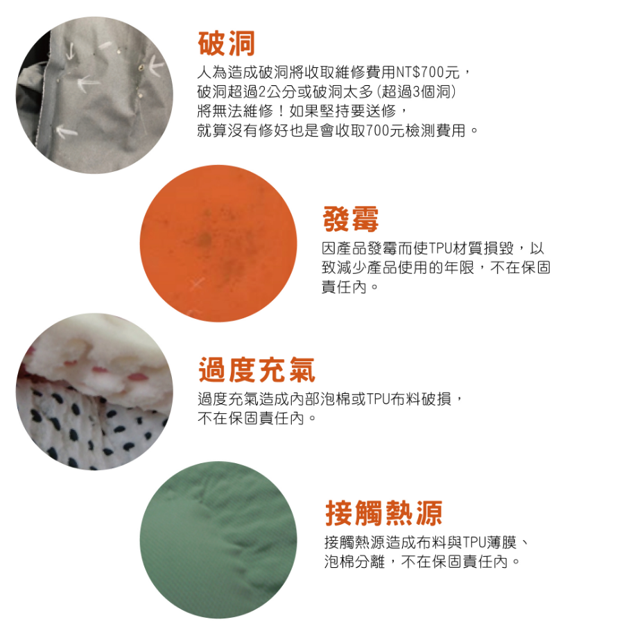 【北緯23°】TPU單人床墊