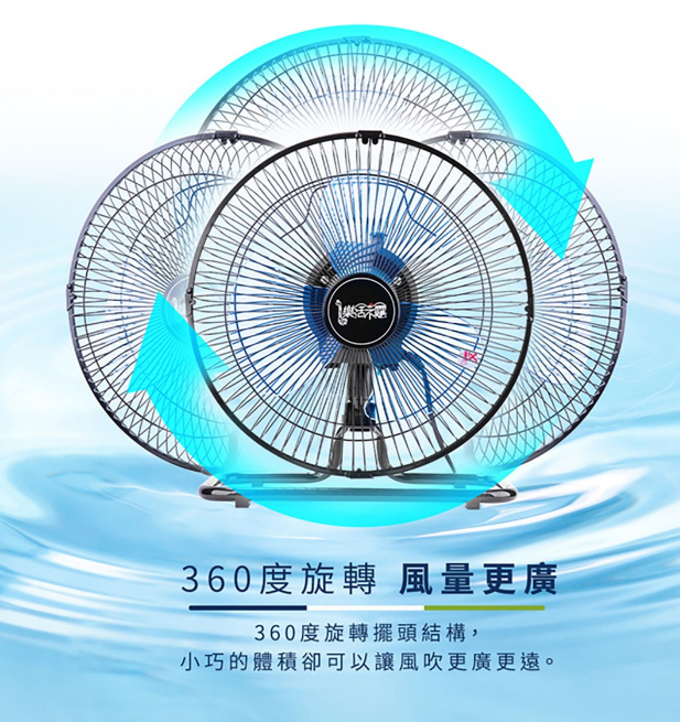 【樂活不露】12吋工業風風扇(可掛式)