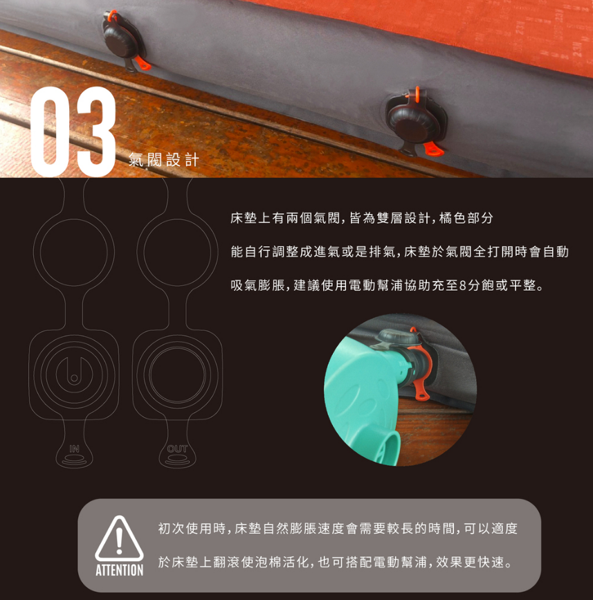 【北緯23°】TPU床墊--L號