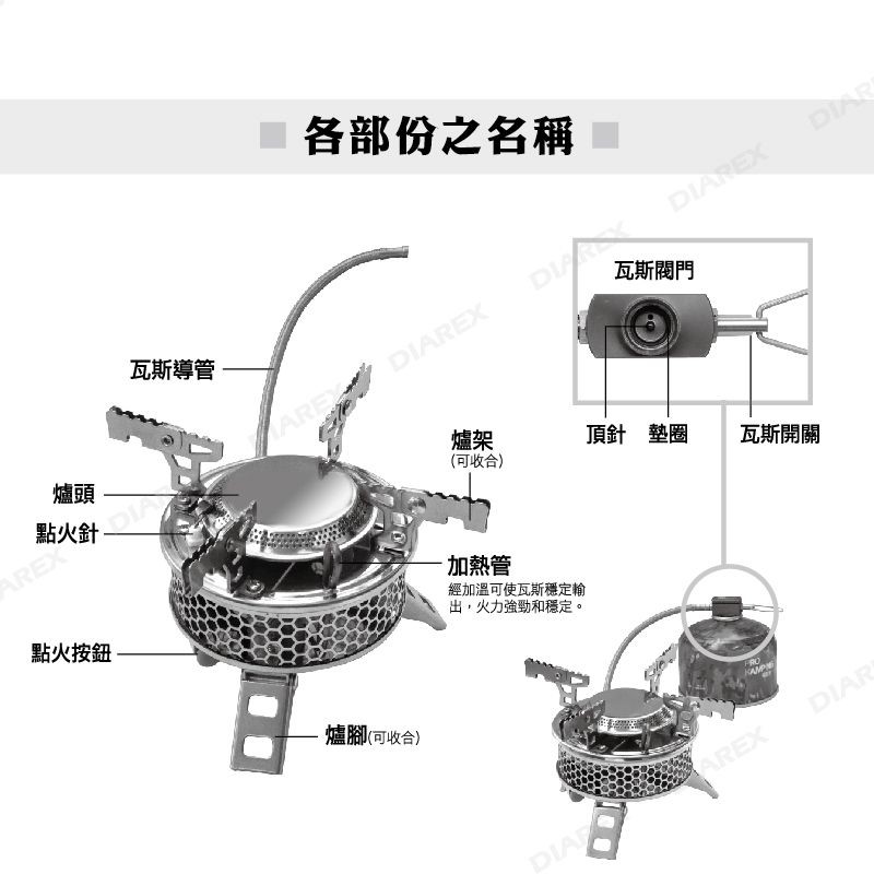 【Pro Kamping】戶外不鏽鋼登山爐