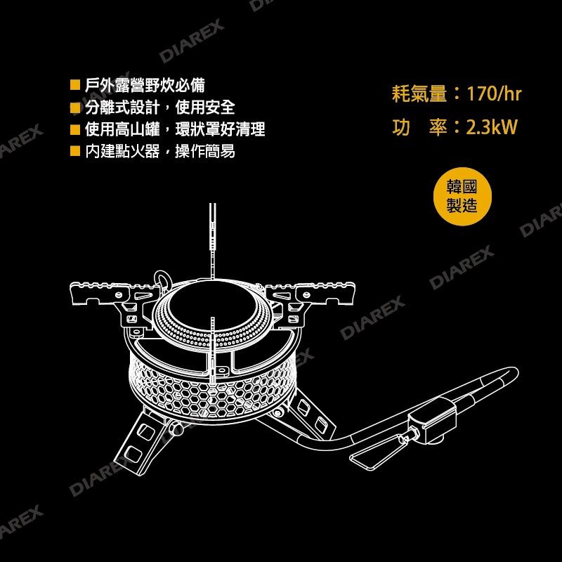 【Pro Kamping】戶外不鏽鋼登山爐