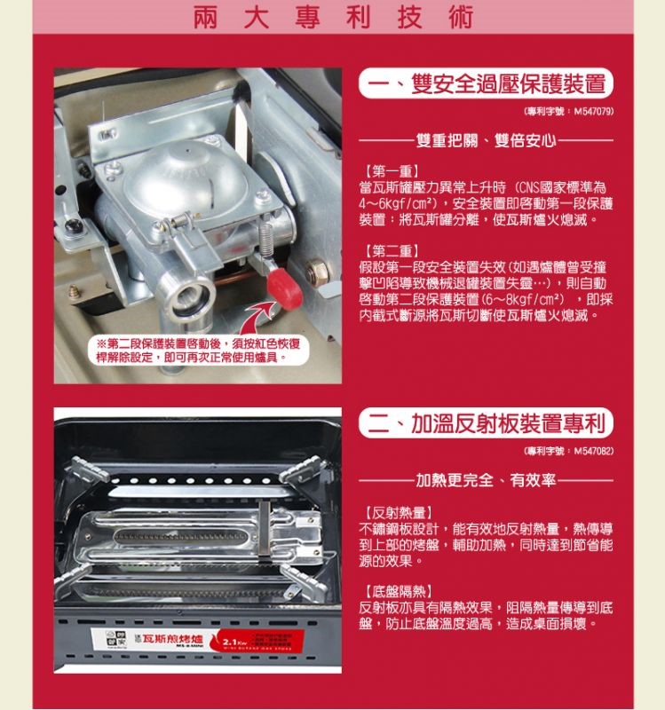 【妙管家】 MINI兩用煎烤、燒烤盤爐