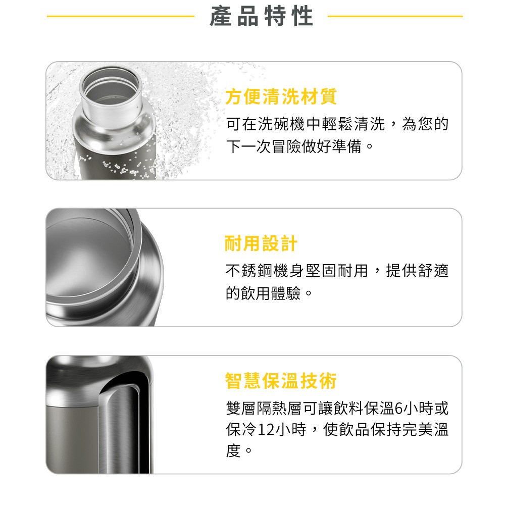 【Dometic】 THRM66 不鏽鋼真空保溫杯
